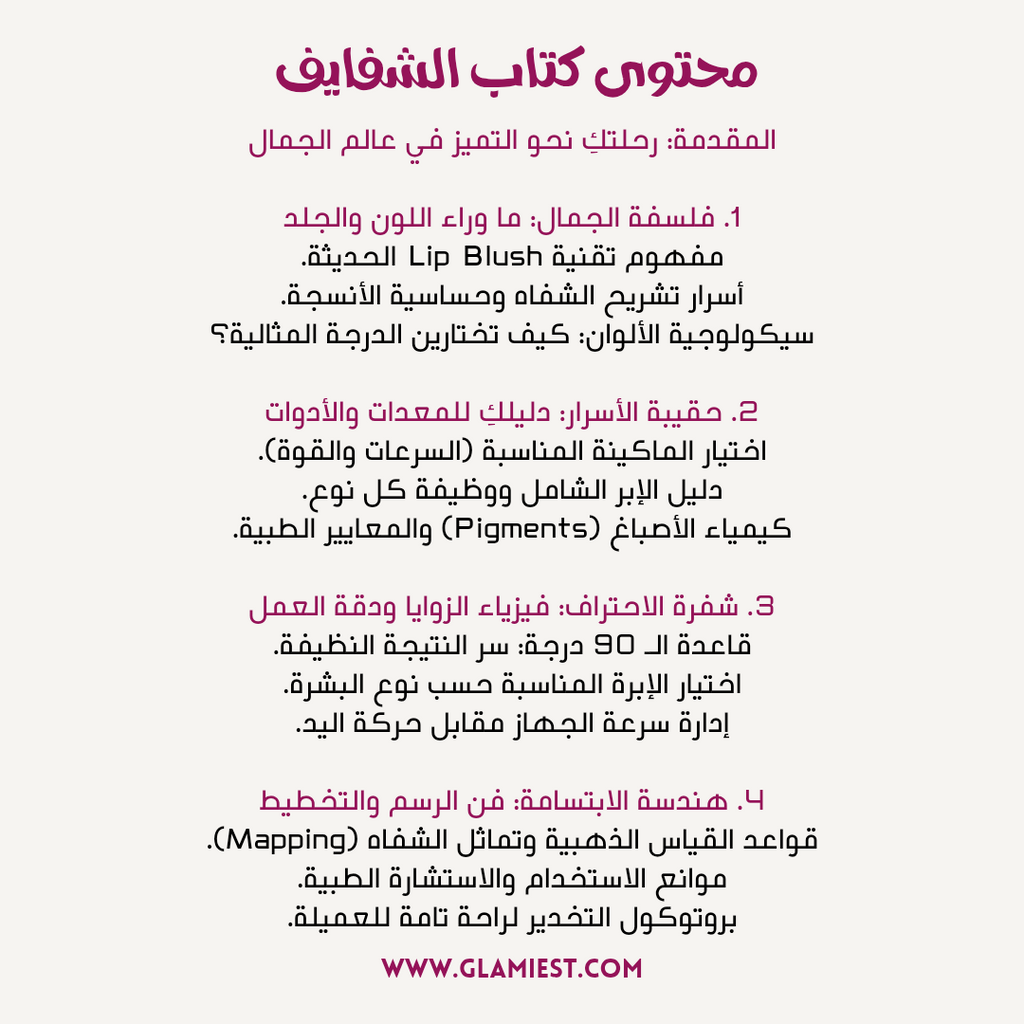 Lip plush Training guide